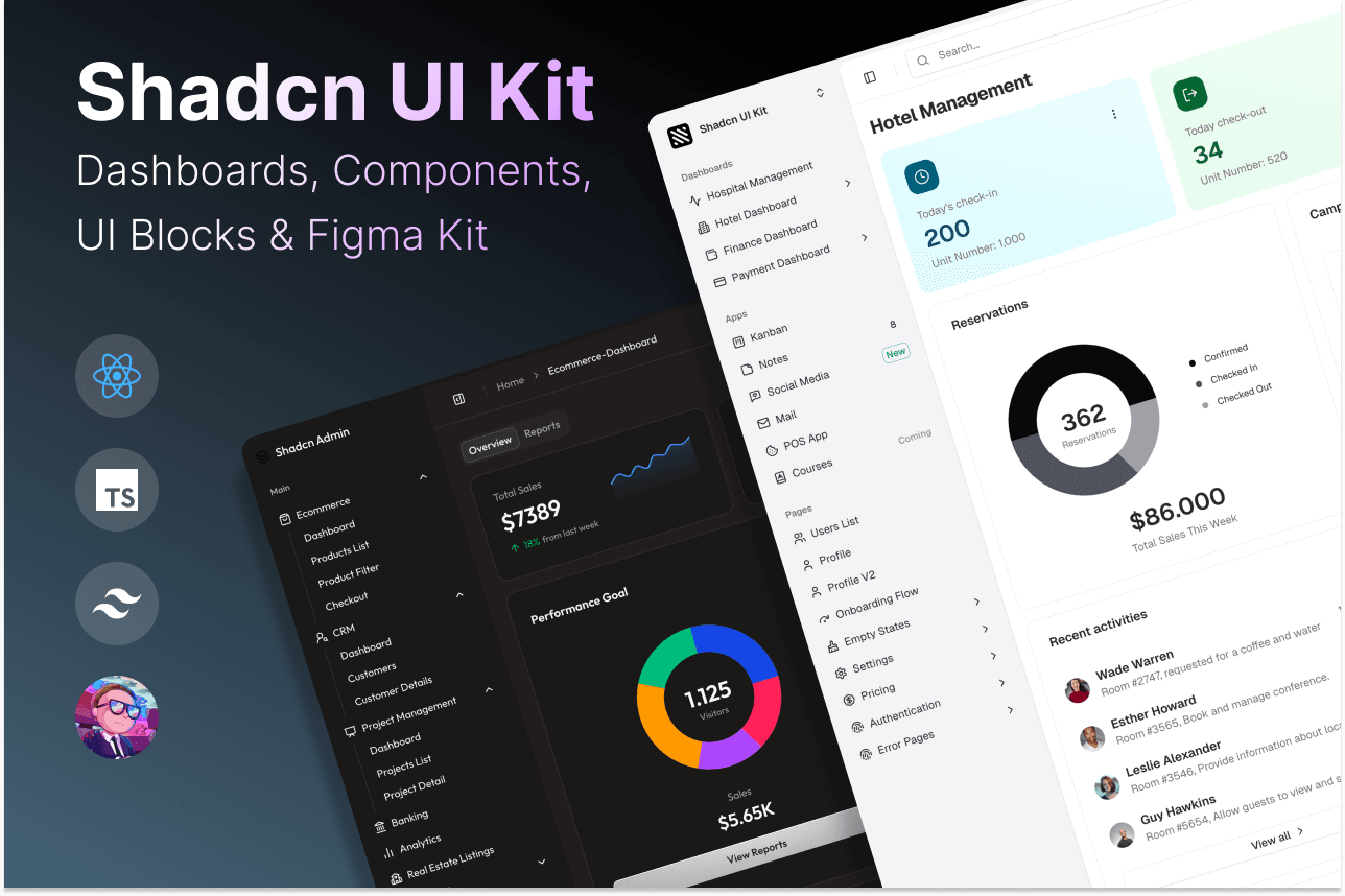 Shadcn UI Kit interface screenshot