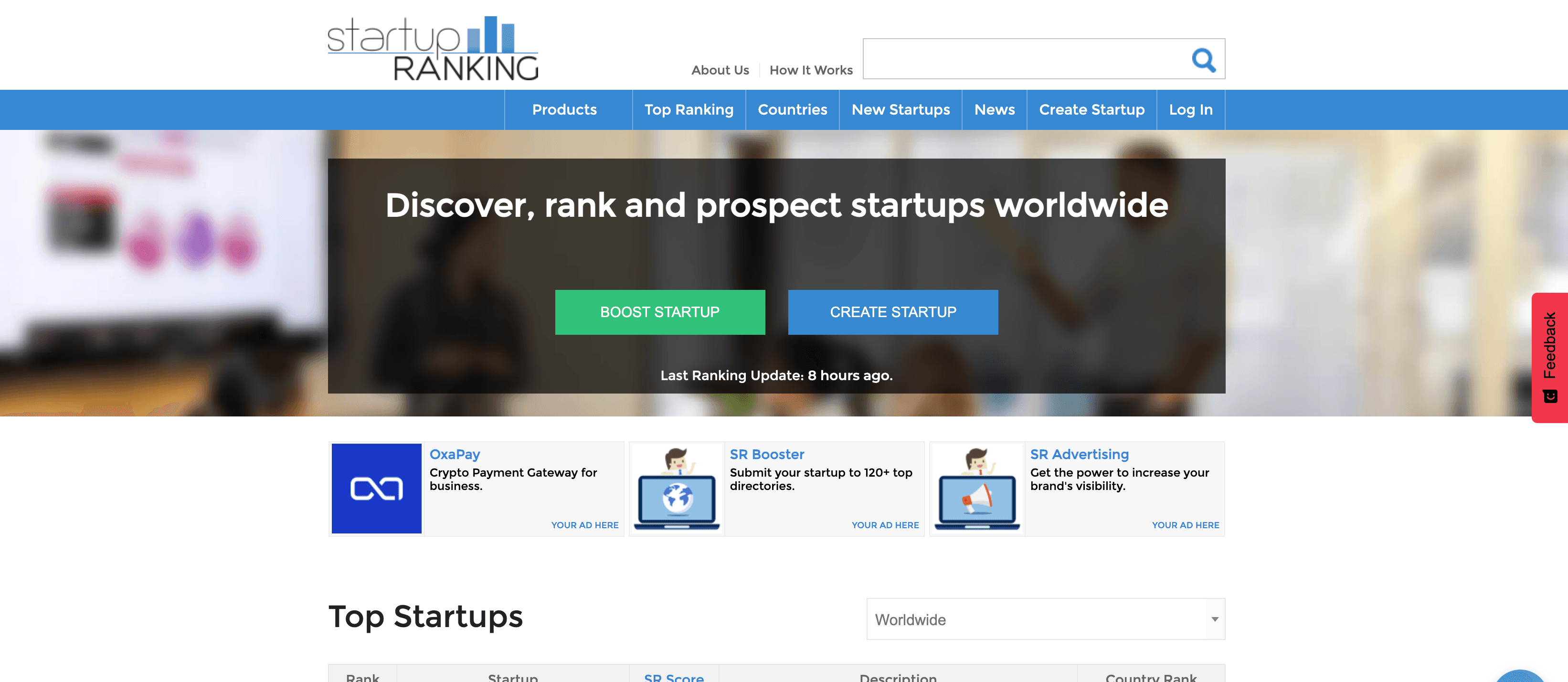 Startup Ranking website preview