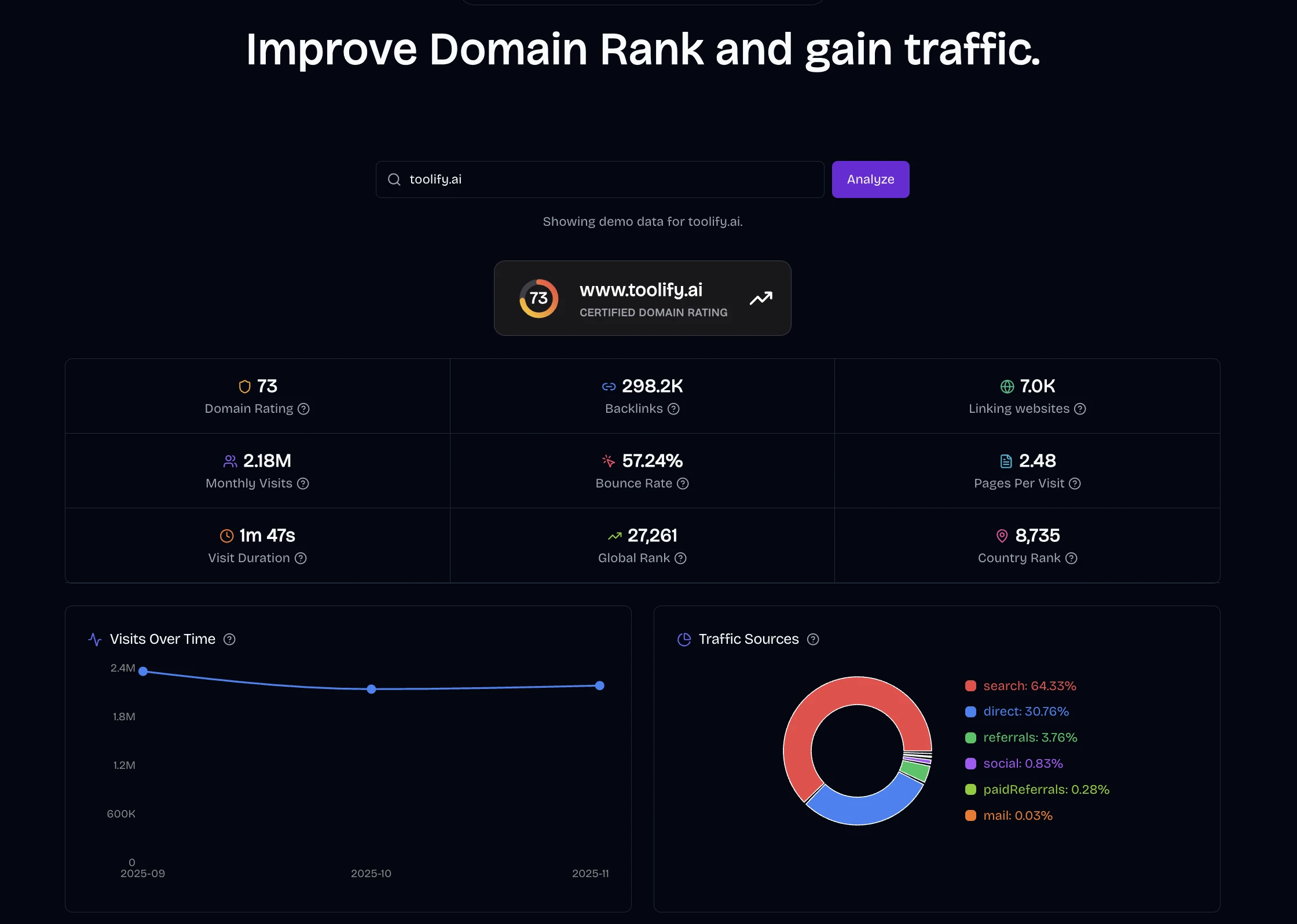Domain Rank App interface screenshot