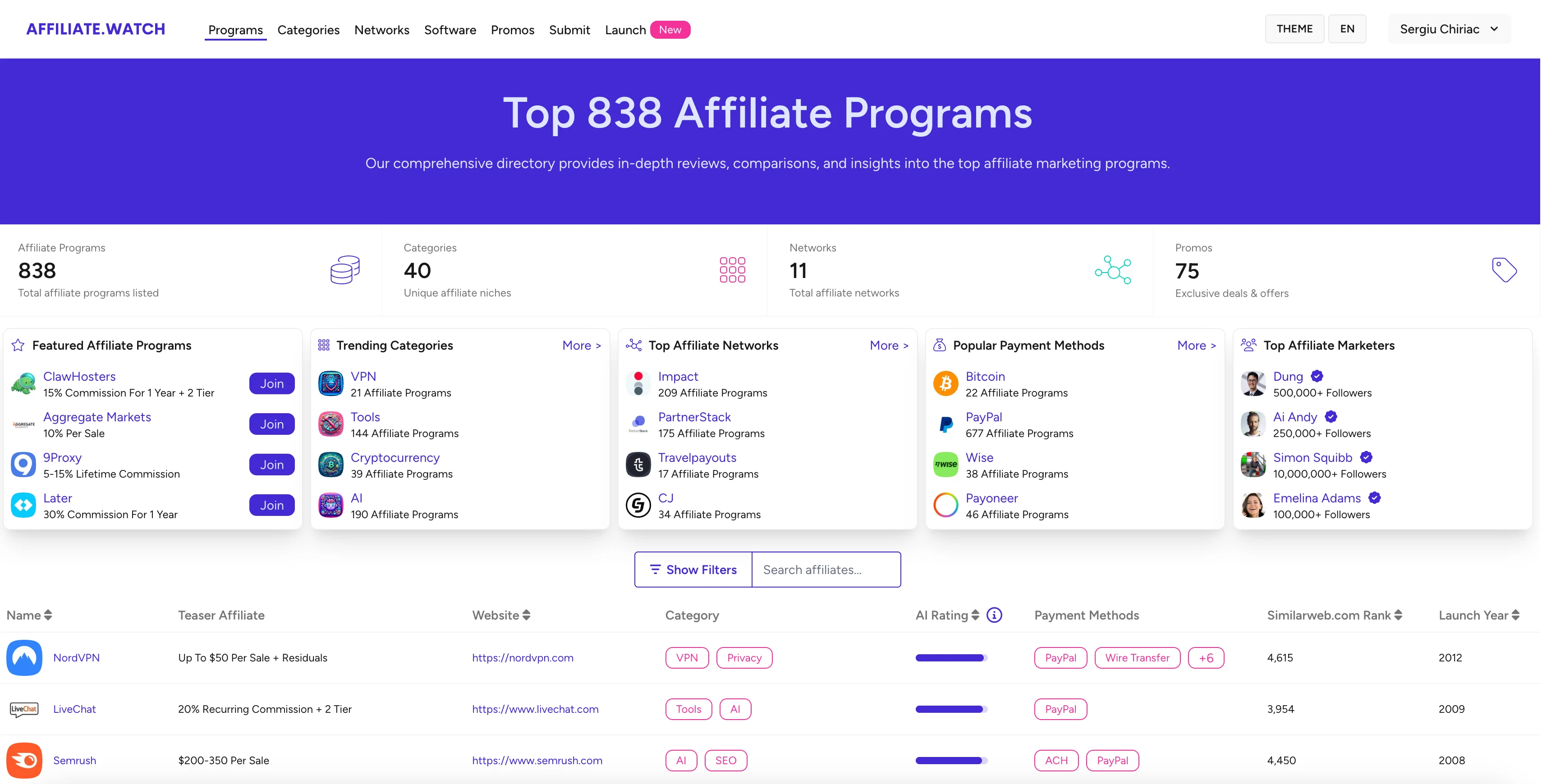 Affiliate.Watch website preview
