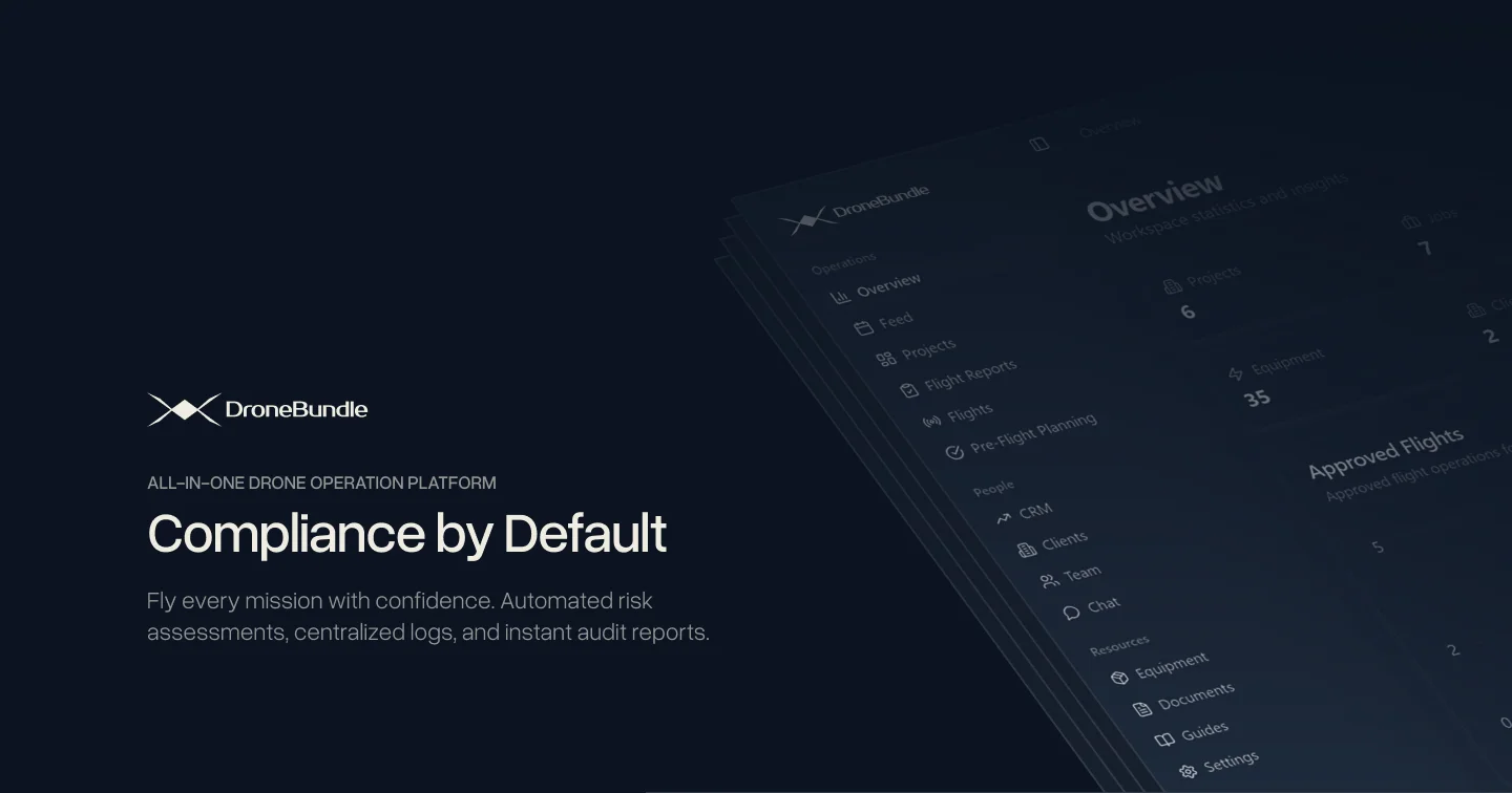 DroneBundle interface screenshot