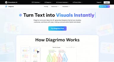 Diagrimo thumbnail