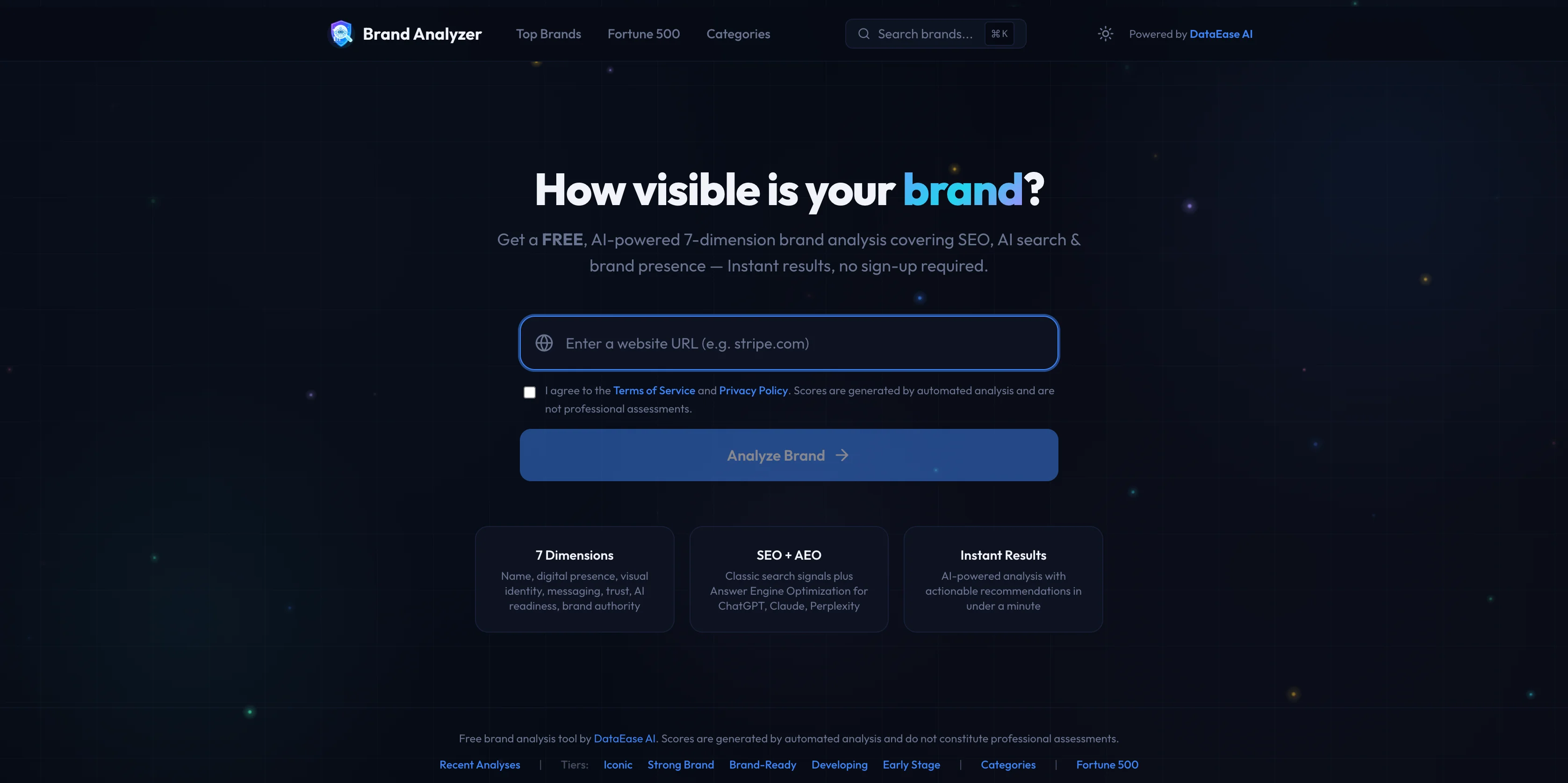 Brand-analyzer interface screenshot