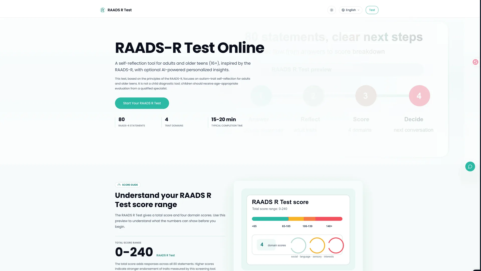 RAADS-R Test interface screenshot