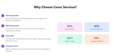 Cevro AI thumbnail