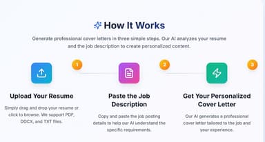 AI Cover Letter Generator thumbnail