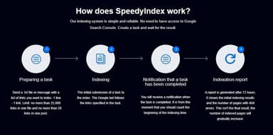 SpeedyIndex thumbnail