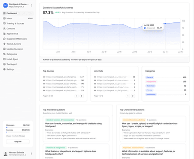 SiteSpeakAI thumbnail