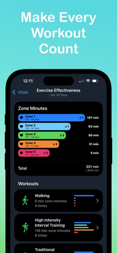 Bloom: Personal Health Coach thumbnail