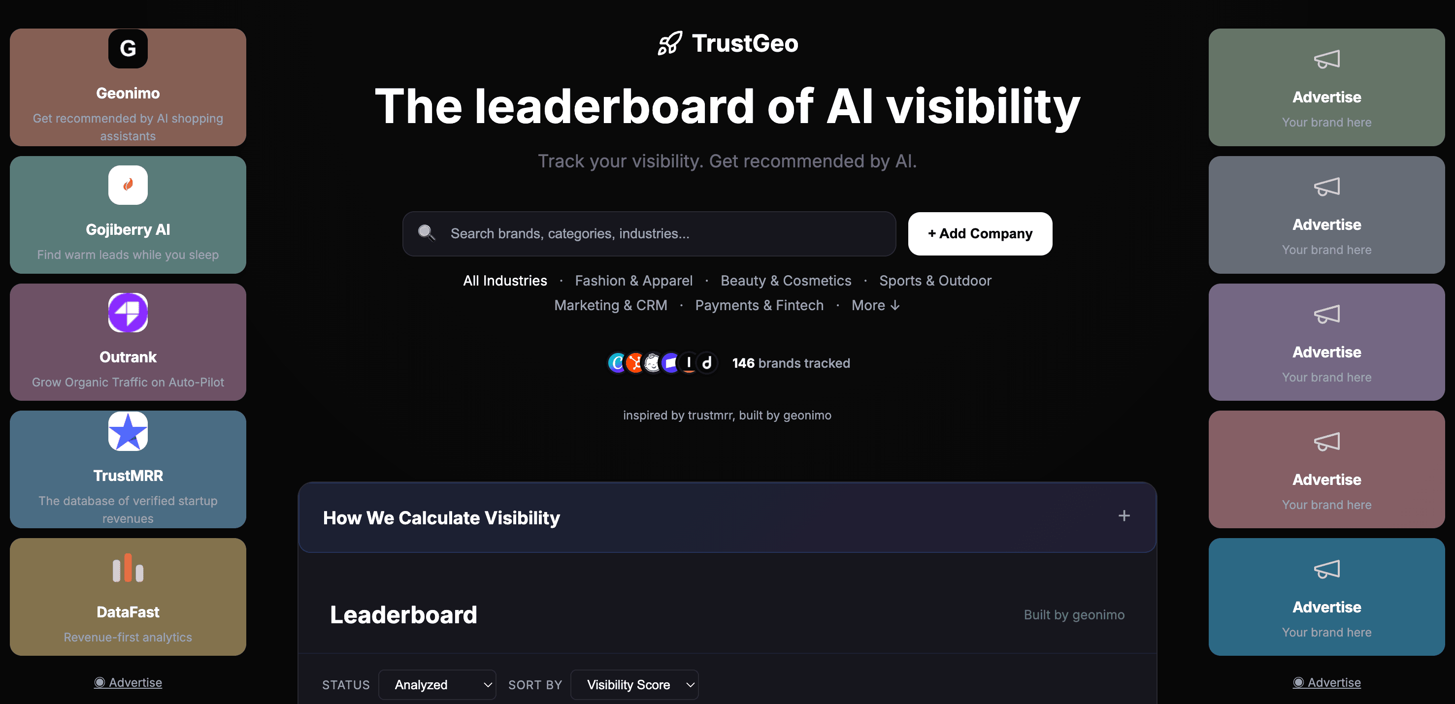 TrustGeo interface screenshot