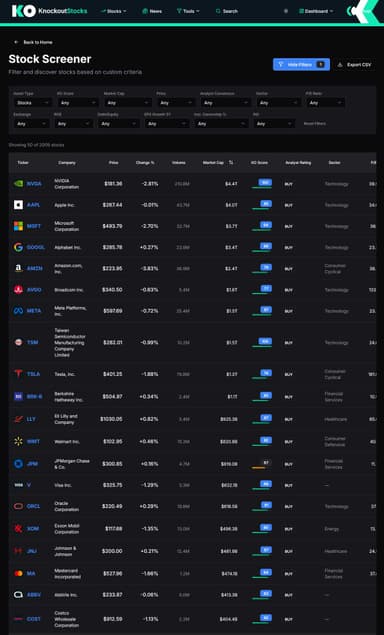 KnockoutStocks thumbnail