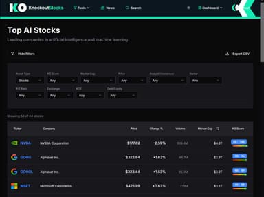 KnockoutStocks thumbnail