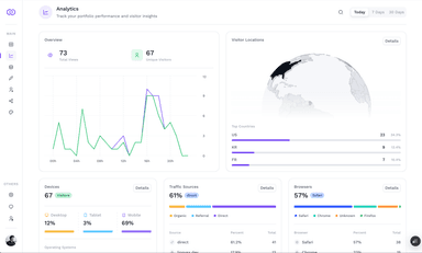 Linkfolio thumbnail