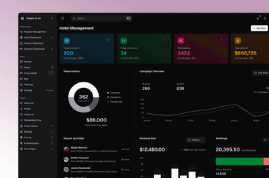 Shadcn UI Kit thumbnail