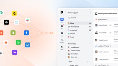 ThriveDesk thumbnail