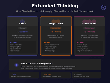 Sonars - AI Coding Assistant thumbnail