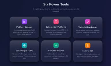 Creator Calculator thumbnail
