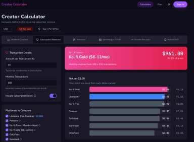 Creator Calculator thumbnail
