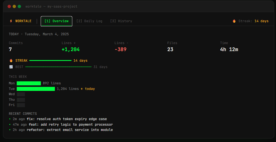 Worktale interface screenshot