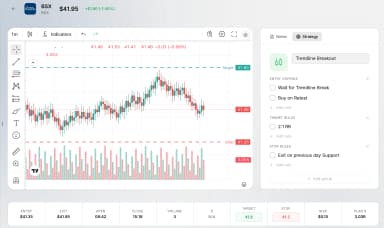 RizeTrade thumbnail