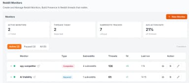 Indexly thumbnail