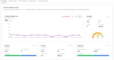 Indexly thumbnail