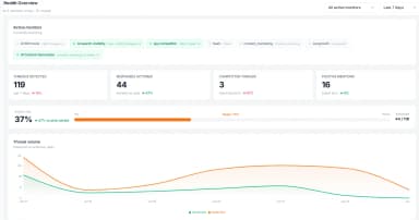 Indexly thumbnail