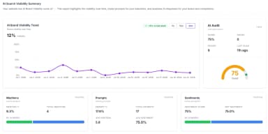 Indexly thumbnail