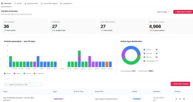 Indexly thumbnail