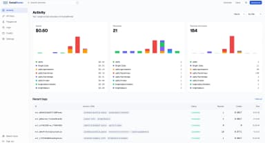 SocialRouter thumbnail