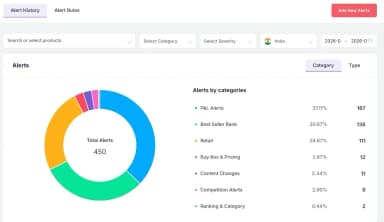 Sellerview.ai thumbnail