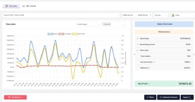 Sellerview.ai thumbnail