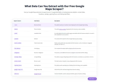 Free Google Maps Extractor thumbnail