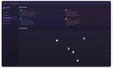 Flares thumbnail