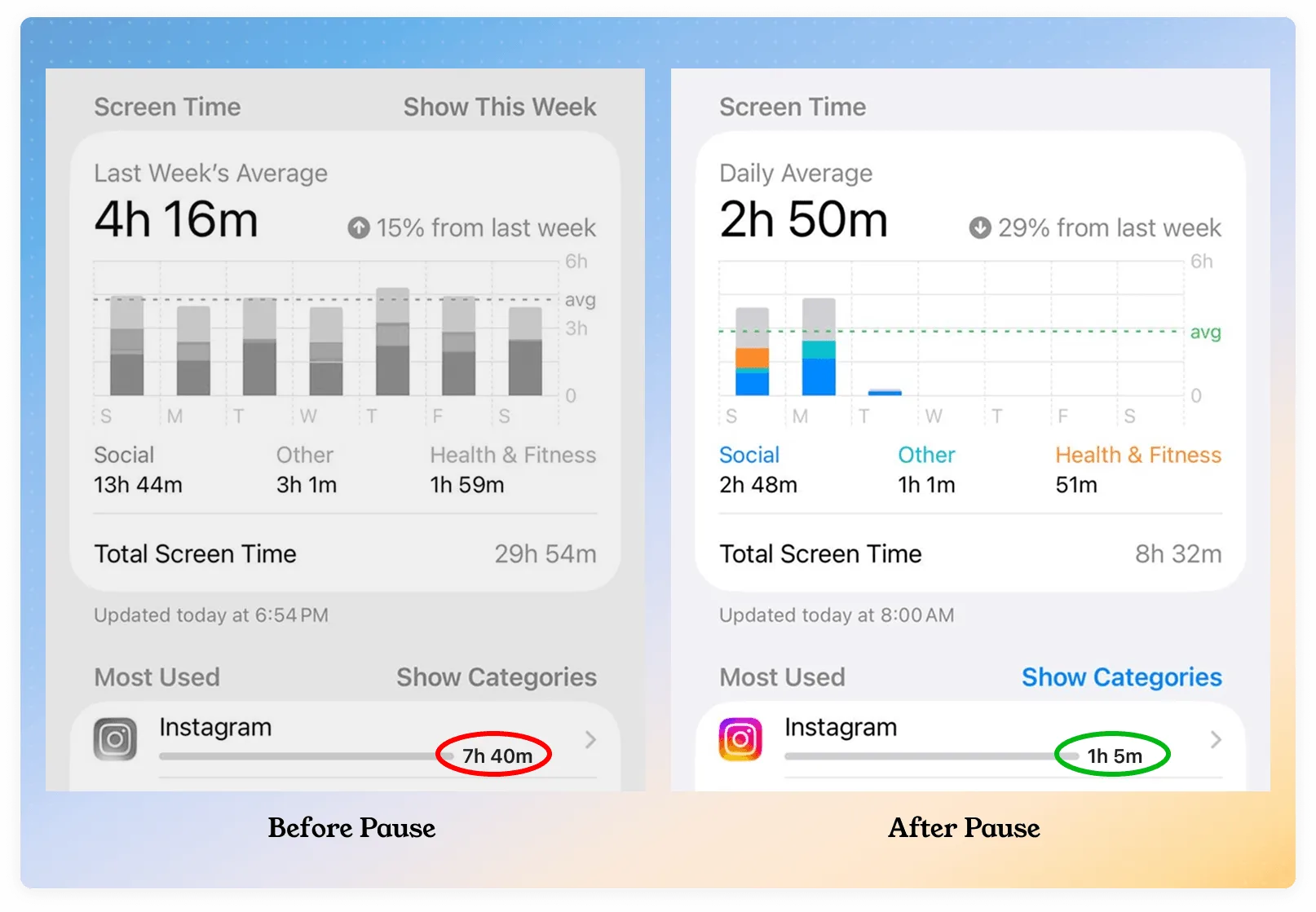 Pause interface screenshot