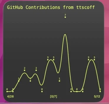TerminalWidget thumbnail
