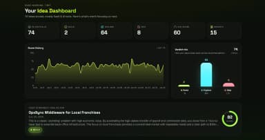 Skoora AI thumbnail