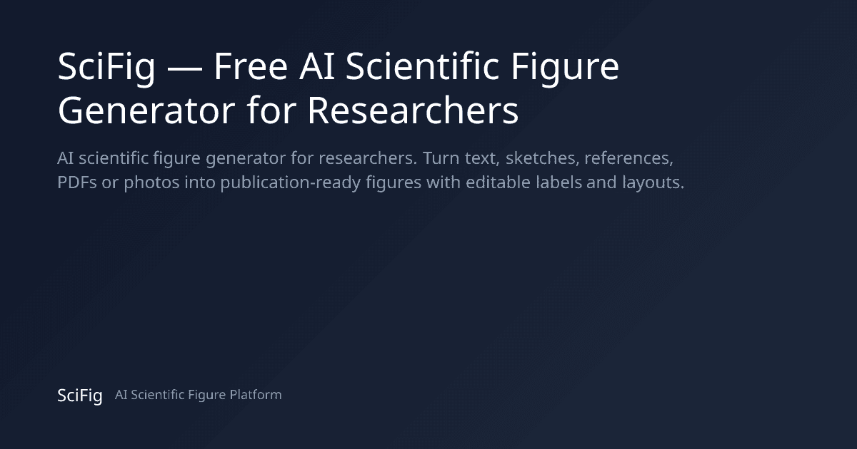 SciFig interface screenshot