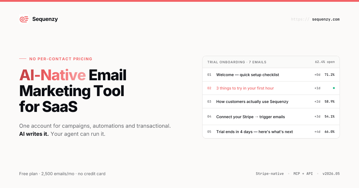 Sequenzy interface screenshot
