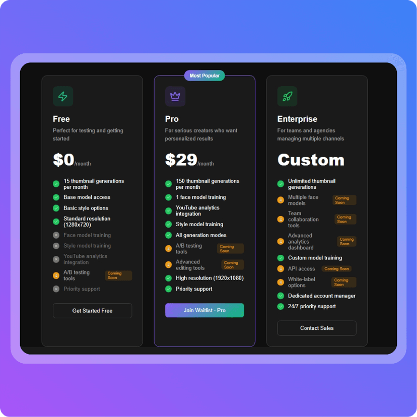 pricing
