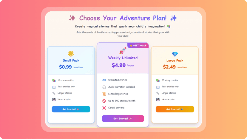 pricing
