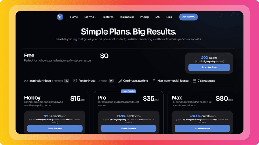 Visualizee.ai Pricing