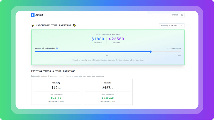 integrations