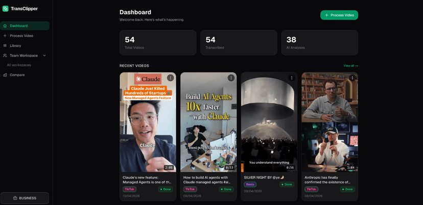 AI-powered TikTok video creation process on a digital workspace