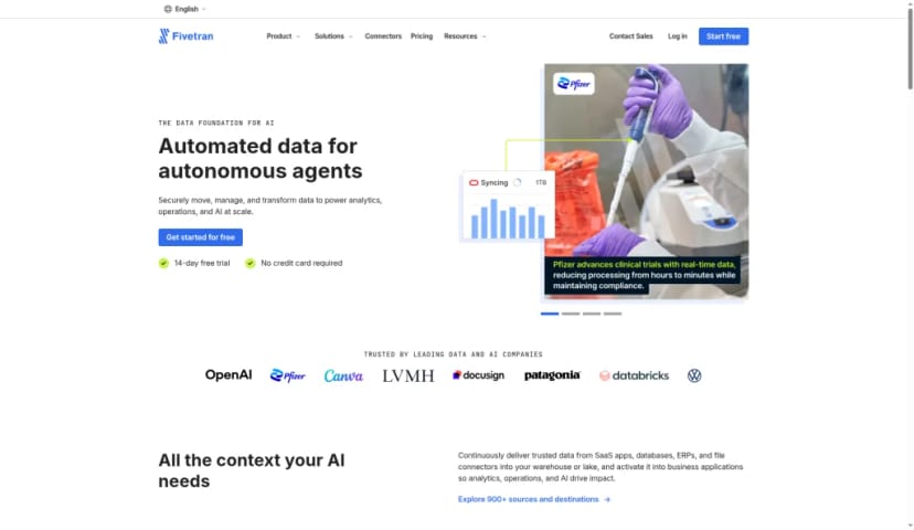 Fivetran homepage