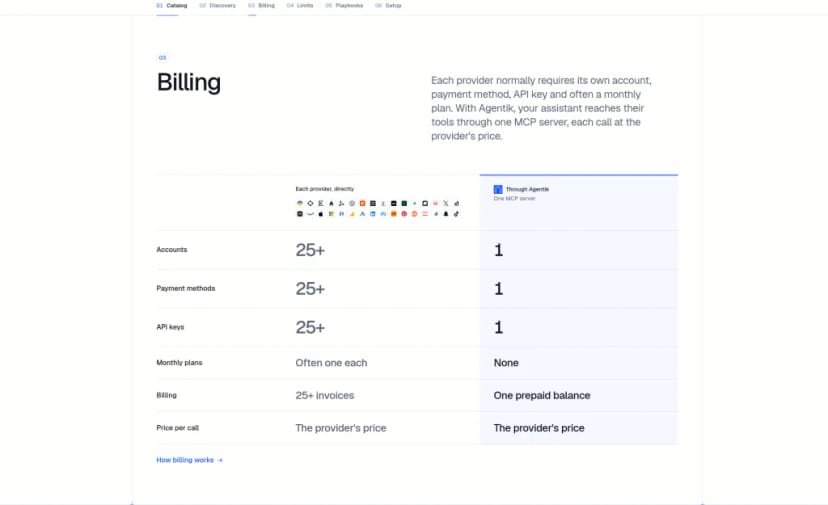 Billing comparison on the Agentik homepage