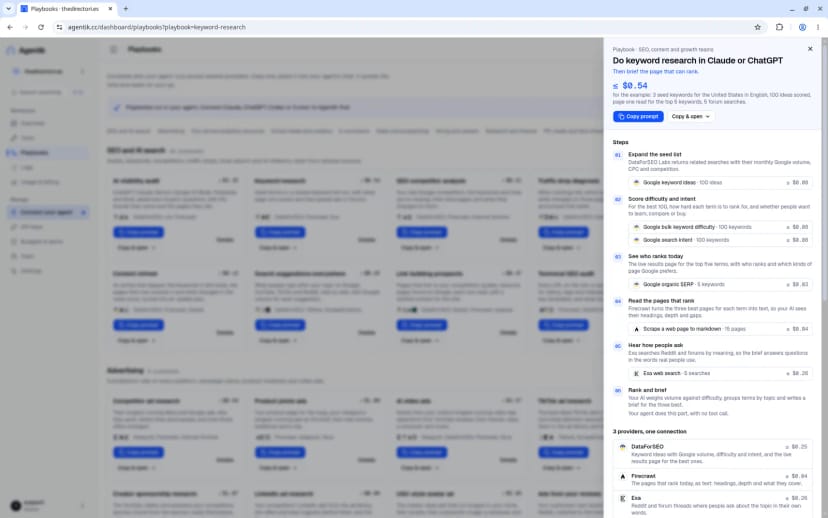 Keyword research playbook detail
