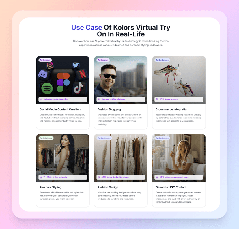 kolorsvirtual 3