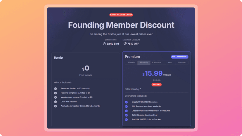 pricing