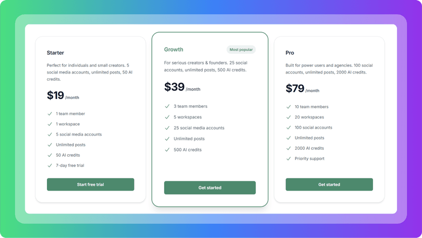 PostEverywhere.ai pricing